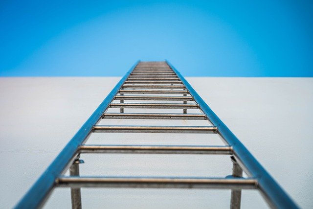 ladder of injustice and inequity